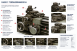 Annotated diagram of the Reiden lathe carriage, cross slide and tool post
